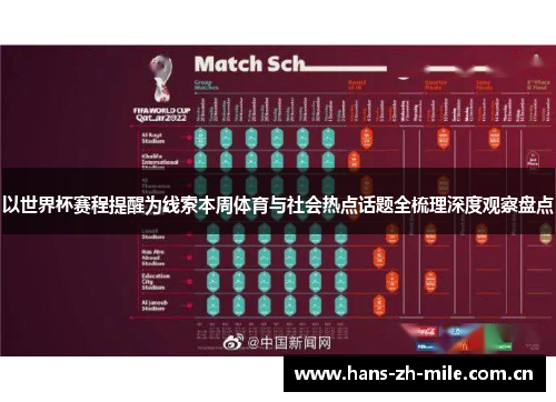 以世界杯赛程提醒为线索本周体育与社会热点话题全梳理深度观察盘点 以世界杯赛程提醒为线索本周体育与社会热点话题全梳理深度观察盘点